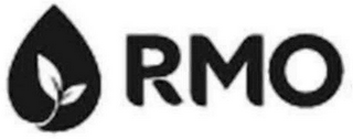 RMO logo
