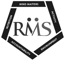 RMS MIND MATTERS ACTIVITY ENVIRONMENT ACCOUNTABILITY AND NUTRITION logo