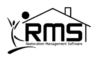 RMS RESTORATION MANAGEMENT SOFTWARE logo