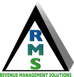 RMS REVENUE MANAGEMENT SOLUTIONS logo