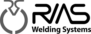 RMS RMS WELDING SYSTEMS logo