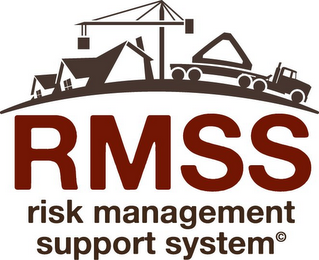 RMSS RISK MANAGEMENT SUPPORT SYSTEM logo