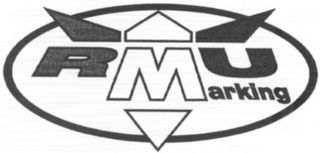 RMU MARKING logo