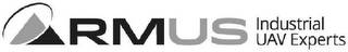 RMUS INDUSTRIAL UAV EXPERTS logo