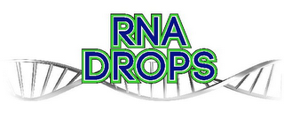 RNA DROPS logo