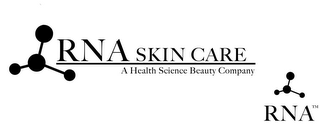 RNA SKIN CARE A HEALTHY SCIENCE BEAUTY COMPANY logo