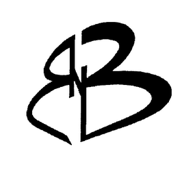 RNB logo
