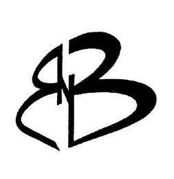 RNB logo