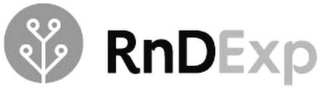 RNDEXP logo