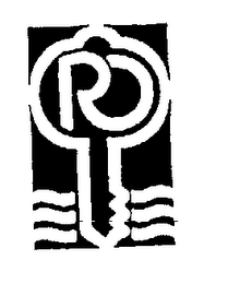RO logo