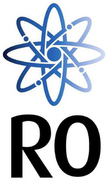 RO logo