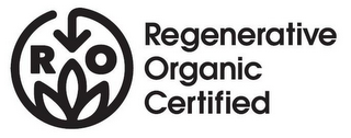 RO REGENERATIVE ORGANIC CERTIFIED logo