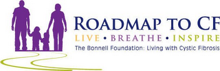 ROADMAP TO CF LIVE BREATHE INSPIRE THE BONNELL FOUNDATION: LIVING WITH CYSTIC FIBROSIS logo