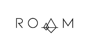ROAM logo