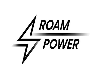 ROAM POWER logo