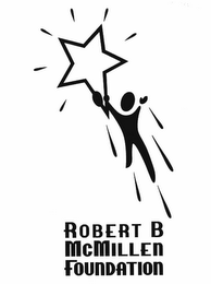 ROBERT B MCMILLEN FOUNDATION logo