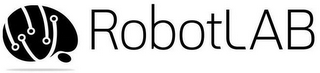 ROBOTLAB logo