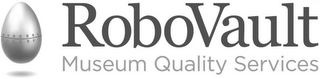 ROBOVAULT MUSEUM QUALITY SERVICES logo