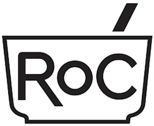 ROC logo