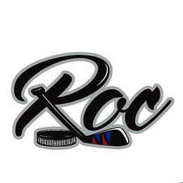 ROC