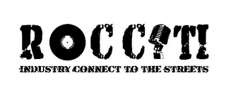 ROC CITI INDUSTRY CONNECT TO THE STREETS logo