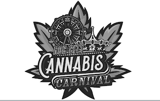 ROC CITY CANNABIS CARNIVAL logo