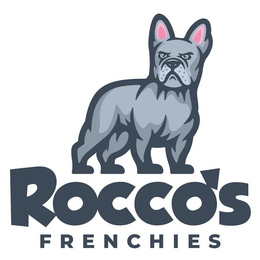ROCCO'S FRANCHIES logo
