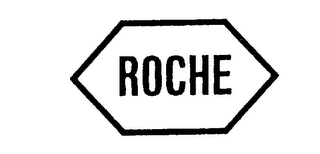 ROCHE logo