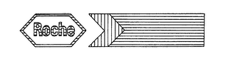 ROCHE logo