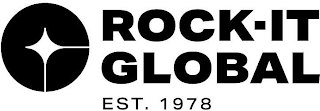 ROCK-IT GLOBAL EST. 1978 logo