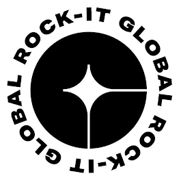 ROCK-IT GLOBAL ROCK-IT GLOBAL logo