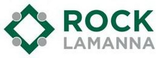 ROCK LAMANNA logo