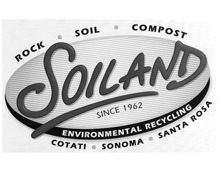 ROCK · SOIL · COMPOST SOILAND SINCE 1962 ENVIRONMENTAL RECYCLING COTATI · SONOMA · SANTA ROSA logo