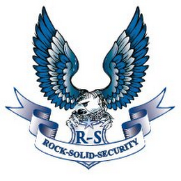 ROCK SOLID SECURITY logo