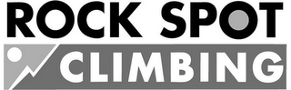 ROCK SPOT CLIMBING logo