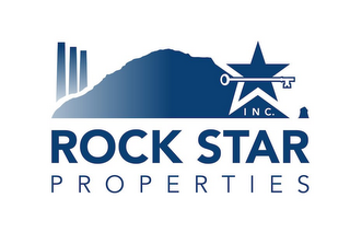 ROCK STAR PROPERTIES INC. logo