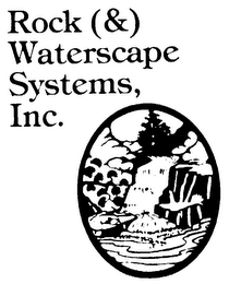 ROCK (&) WATERSCAPE SYSTEMS, INC. logo