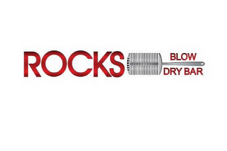 ROCKS BLOW DRY BAR logo