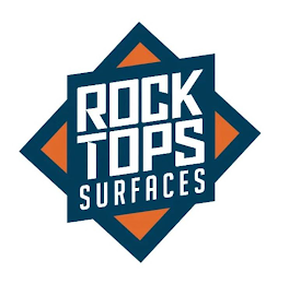 ROCKTOPS SURFACES logo