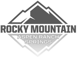 ROCKY MOUNTAIN ASPEN RANCH SPRINGS logo