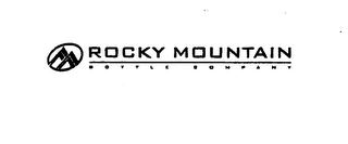 ROCKY MOUNTAIN BOTTLE COMPANY logo