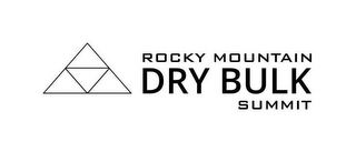 ROCKY MOUNTAIN DRY BULK SUMMIT logo