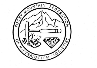 ROCKY MOUNTAIN FEDERATION OF MINERALOGICAL SOCIETIES logo