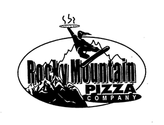 ROCKY MOUNTAIN PIZZA COMPANY logo