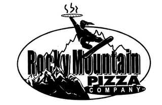 ROCKY MOUNTAIN PIZZA COMPANY logo