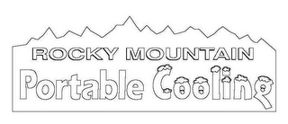 ROCKY MOUNTAIN PORTABLE COOLING logo