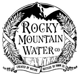 ROCKY MOUNTAIN WATER CO. CREATED BY NATURE BOTTLED logo