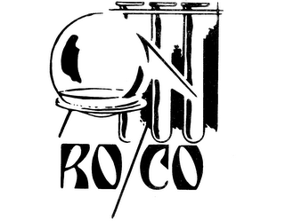 RO/CO logo