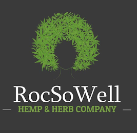 ROCSOWELL HEMP & HERB COMPANY logo