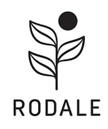 RODALE logo